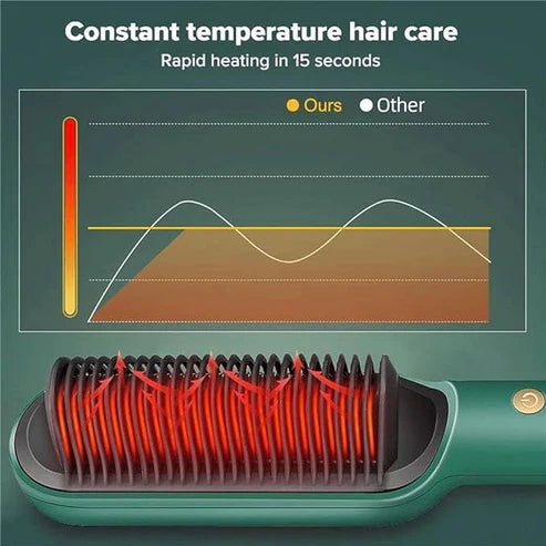 Hair Straightener Comb UAE – Quick Styling Brush for Men & Women